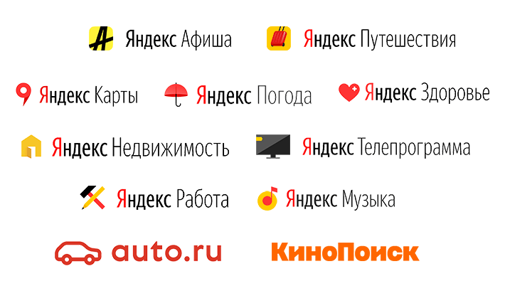 продукты Yandex 